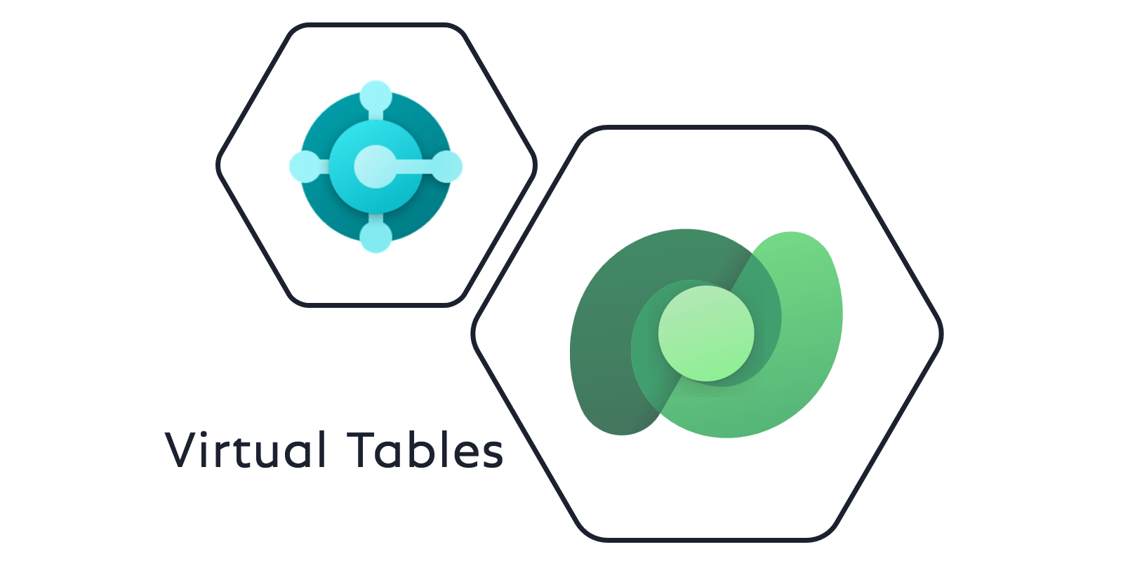 Business Central CRM Integration with Virtual Tables